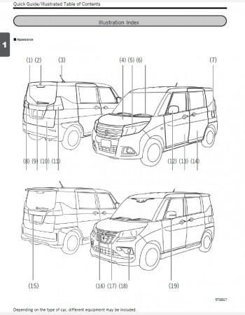 suzuki solio 2018-2019 owners manual in english